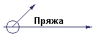 Пряжа